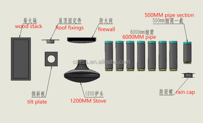 Κρεμασμένο καμινάρι ξύλου εσωτερικό χάλυβα προσαρμοσμένη μαύρη μπογιά διακοσμητική 7