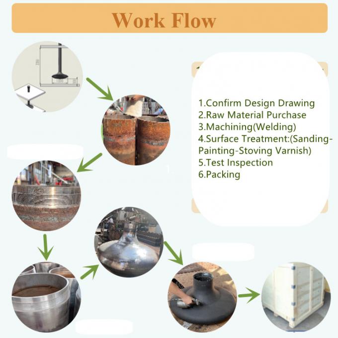 Υψηλό στυλ Λούξυ Γυάλινη τέχνη Επικοινωνιακά έπιπλα για τζάκι Καρβόνιο υψηλής ποιότητας Μαύρο Σύγχρονο στρογγυλό έπιπλο από χάλυβα 3